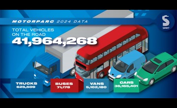 Record number of cars on the road